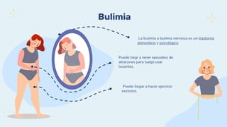 Bulimia
La bulimia o bulimia nerviosa es un trastorno
alimenticio y psicológico
Puede llegar a hacer ejercicio
excesivo.
Puede llegr a tener episodios de
atracones para luego usar
laxantes.