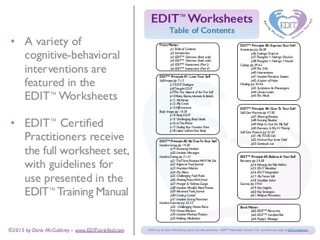 Eating Disorder Intuitive Therapy (EDIT)™