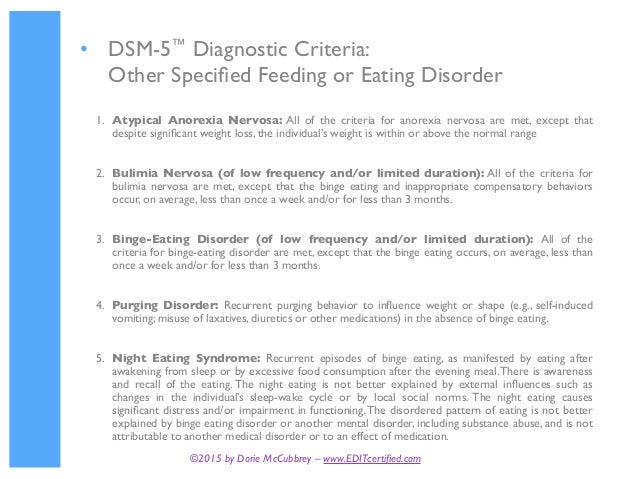 Eating Disorder Intuitive Therapy (EDIT)™