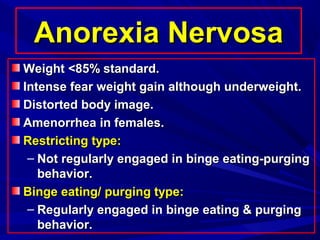 Anorexia NervosaAnorexia Nervosa
Weight <85% standard.Weight <85% standard.
Intense fear weight gain although underweight.Intense fear weight gain although underweight.
Distorted body image.Distorted body image.
Amenorrhea in females.Amenorrhea in females.
Restricting type:Restricting type:
– Not regularly engaged in binge eating-purgingNot regularly engaged in binge eating-purging
behavior.behavior.
Binge eating/ purging type:Binge eating/ purging type:
– Regularly engaged in binge eating & purgingRegularly engaged in binge eating & purging
behavior.behavior.
 