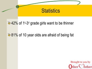 Statistics
42% of 1st
-3rd
grade girls want to be thinner
81% of 10 year olds are afraid of being fat
Brought to you by
 