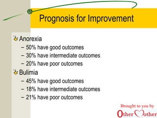Prognosis for Improvement
Anorexia
– 50% have good outcomes
– 30% have intermediate outcomes
– 20% have poor outcomes
Bulimia
– 45% have good outcomes
– 18% have intermediate outcomes
– 21% have poor outcomes
Brought to you by
 