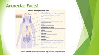 Anorexia: Facts!
http://www.eatingdisordersresources.org/anorexia_easy_read.html
 