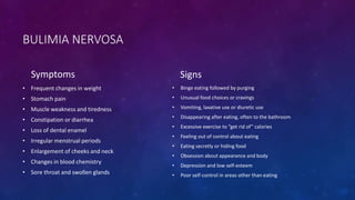 BULIMIA NERVOSA
Symptoms
• Frequent changes in weight
• Stomach pain
• Muscle weakness and tiredness
• Constipation or diarrhea
• Loss of dental enamel
• Irregular menstrual periods
• Enlargement of cheeks and neck
• Changes in blood chemistry
• Sore throat and swollen glands
Signs
• Binge eating followed by purging
• Unusual food choices or cravings
• Vomiting, laxative use or diuretic use
• Disappearing after eating, often to the bathroom
• Excessive exercise to “get rid of” calories
• Feeling out of control about eating
• Eating secretly or hiding food
• Obsession about appearance and body
• Depression and low self-esteem
• Poor self-control in areas other than eating
 