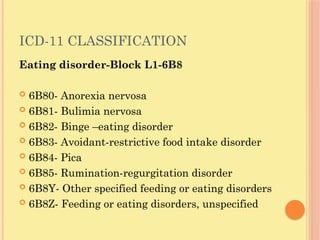 ICD-11 CLASSIFICATION
Eating disorder-Block L1-6B8
 6B80- Anorexia nervosa
 6B81- Bulimia nervosa
 6B82- Binge –eating disorder
 6B83- Avoidant-restrictive food intake disorder
 6B84- Pica
 6B85- Rumination-regurgitation disorder
 6B8Y- Other specified feeding or eating disorders
 6B8Z- Feeding or eating disorders, unspecified
 