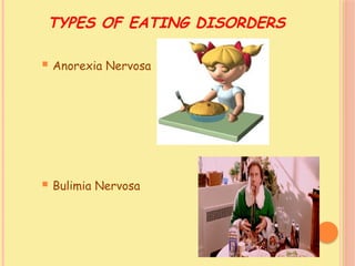 TYPES OF EATING DISORDERS
 Anorexia Nervosa
 Bulimia Nervosa
 