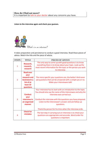 © Montse Irun Page 9
How do I find out more?
It is important to talk to your doctor about any concerns you have.
Listen to the interview again and check your guesses.
What’s in an interview?
It takes preparation and persistence to conduct a good interview. Read these pieces of
advice. Match the title and the piece of advice.
STEPS TITLE PIECES OF ADVICE
1
Research,
research,
research
The only way to come up with good questions is to know
everything there is to know about your topic. Look up the
most recent information for the topic or the person you wish
to interview.
2
Read over
your
research and
brainstorm a
list of at
least 10
questions
The more specific your questions are, the better! And never
ask questions that can be answered with a simple yes or no.
Make your interviewee talk!
3
Conduct
your
interview in
an organized
manner
Your interview has to start with an introduction to the topic.
You should also say the name of the interviewee and why the
interview was carried out.
Conduct the interview with the questions you have prepared.
Listen to the interviewee’s answer and ask follow up
questions.
Thank the person for his time when the interview ends.
4
Check for
mistakes
The last step in carrying out an interview is to check your
questions are appropriate and accurate. Word order for
questions is important.
 