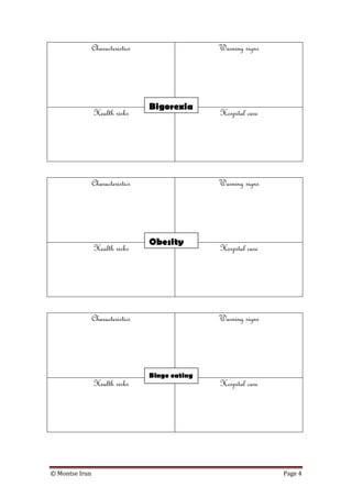© Montse Irun Page 4
Characteristics Warning signs
Health risks Hospital care
Characteristics Warning signs
Health risks Hospital care
Characteristics Warning signs
Health risks Hospital care
Bigorexia
Obesity
Binge eating
 