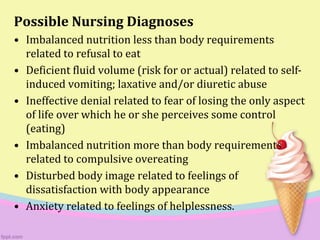Possible Nursing Diagnoses
• Imbalanced nutrition less than body requirements
related to refusal to eat
• Deficient fluid volume (risk for or actual) related to self-
induced vomiting; laxative and/or diuretic abuse
• Ineffective denial related to fear of losing the only aspect
of life over which he or she perceives some control
(eating)
• Imbalanced nutrition more than body requirements
related to compulsive overeating
• Disturbed body image related to feelings of
dissatisfaction with body appearance
• Anxiety related to feelings of helplessness.
 