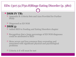 EDs: (307.51/F50.8)Binge Eating Disorder (p. 380) 
DSM IV TR: 
 Appendix B: Criteria Sets and Axes Provided for Further 
Study 
 Diagnosed as ED NOS 
DSM 5: 
 Added BED to Feeding and Eating Disorders chapter 
 Recognition that a large percentage of ED NOS diagnoses 
could be attributed to BED 
 More severe and less common than overeating and 
associated with significant physical and psychological 
problems 
 Criteria A-E will must be met 
 