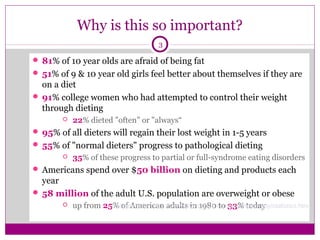 Why is this so important? 
3 
 81% of 10 year olds are afraid of being fat 
 51% of 9 & 10 year old girls feel better about themselves if they are 
on a diet 
 91% college women who had attempted to control their weight 
through dieting 
 22% dieted "often" or "always“ 
 95% of all dieters will regain their lost weight in 1-5 years 
 55% of "normal dieters" progress to pathological dieting 
 35% of these progress to partial or full-syndrome eating disorders 
 Americans spend over $50 billion on dieting and products each 
year 
 58 million of the adult U.S. population are overweight or obese 
 up from 25% of American adults in 1980 to 33% today 
Adapted from: http://www.divorcedoc.com/psychotherapy/statistics.htm 
 