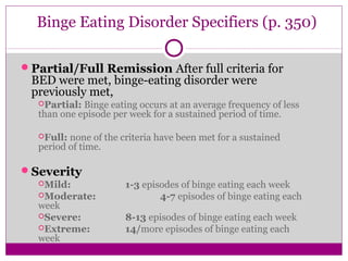 Binge Eating Disorder Specifiers (p. 350) 
Partial/Full Remission After full criteria for 
BED were met, binge-eating disorder were 
previously met, 
Partial: Binge eating occurs at an average frequency of less 
than one episode per week for a sustained period of time. 
Full: none of the criteria have been met for a sustained 
period of time. 
Severity 
Mild: 1-3 episodes of binge eating each week 
Moderate: 4-7 episodes of binge eating each 
week 
Severe: 8-13 episodes of binge eating each week 
Extreme: 14/more episodes of binge eating each 
week 
 