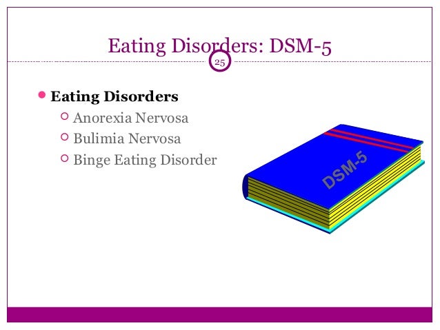 a report on the eating disorder bulimia The eating disorder inventory (edi) is a self-report questionnaire used to assess the presence of eating disorders, (a) anorexia nervosa both restricting and binge-eating/purging type (b) bulimia nervosa and (c) eating disorder not otherwise specified including binge eating disorder (bed. a report on the eating disorder bulimia The eating disorder inventory (edi) is a self-report questionnaire used to assess the presence of eating disorders, (a) anorexia nervosa both restricting and binge-eating/purging type (b) bulimia nervosa and (c) eating disorder not otherwise specified including binge eating disorder (bed.