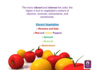 The more vibrant and intense the color, the
   higher a fruit or vegetable’s content of
    vitamins, minerals, antioxidants, and
                 carotenoids.

           Vibrant Vegetables
           ☺Romaine and Kale
         ☺Red and Yellow Peppers
                ☺Spinach
                ☺Broccoli
              ☺Mushrooms
 