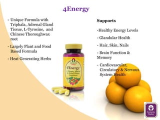 4Energy
- Unique Formula with                 Supports
  Triphala, Adrenal Gland
  Tissue, L-Tyrosine, and             -Healthy Energy Levels
  Chinese Thoroughwax
  root                                - Glandular Health

- Largely Plant and Food              - Hair, Skin, Nails
  Based Formula                       - Brain Function &
- Heat Generating Herbs               Memory
                                      - Cardiovascular,
                                        Circulatory & Nervous
                                        System Health
 