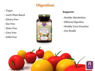 Digestion
- Vegan
                                 Supports
- 100% Plant Based
                                 - Healthy Metabolism
- Gluten Free
                                 - Efficient Digestion
- Soy Free
                                 - Healthy Liver Function
- Dairy Free
                                 - Gut Health
- Corn Free
- GMO Free
 