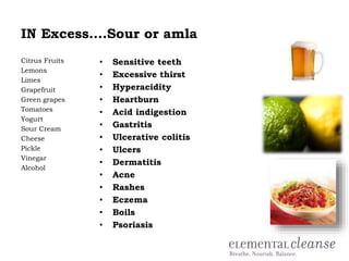 Eating for Balance, The Six Tastes of Ayurveda and What to Eat for Your ...