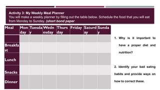 EATING HABITS AND WEIGHT CONTROL.pptx.kj