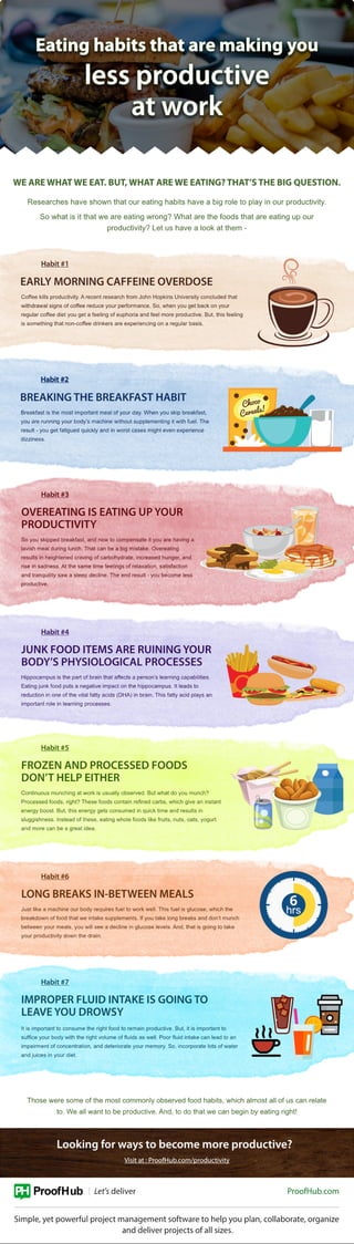 Eating habits that are making you less productive at work