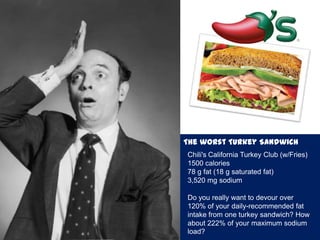 Chili's California Turkey Club (w/Fries)
1500 calories
78 g fat (18 g saturated fat)
3,520 mg sodium
Do you really want to devour over
120% of your daily-recommended fat
intake from one turkey sandwich? How
about 222% of your maximum sodium
load?
The worst Turkey Sandwich
 