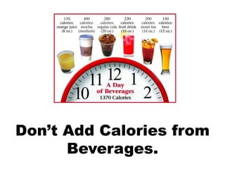 Don’t Add Calories from
Beverages.
 