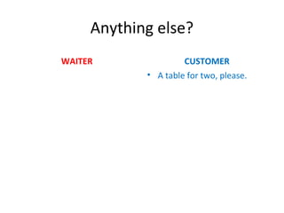 Anything else?
WAITER CUSTOMER
• A table for two, please.
 