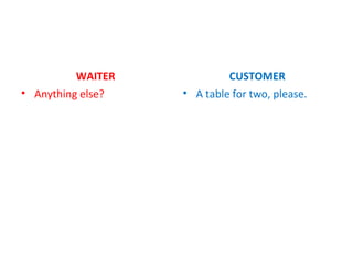WAITER
• Anything else?
CUSTOMER
• A table for two, please.
 