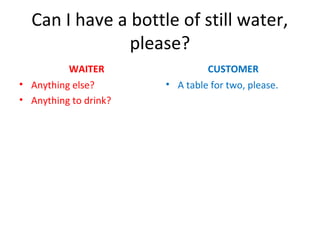 Can I have a bottle of still water,
please?
WAITER
• Anything else?
• Anything to drink?
CUSTOMER
• A table for two, please.
 