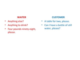 WAITER
• Anything else?
• Anything to drink?
• Four pounds ninety-eight,
please.
CUSTOMER
• A table for two, please.
• Can I have a bottle of still
water, please?
 