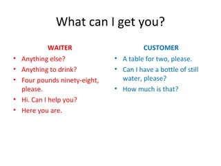 What can I get you?
WAITER
• Anything else?
• Anything to drink?
• Four pounds ninety-eight,
please.
• Hi. Can I help you?
• Here you are.
CUSTOMER
• A table for two, please.
• Can I have a bottle of still
water, please?
• How much is that?
 