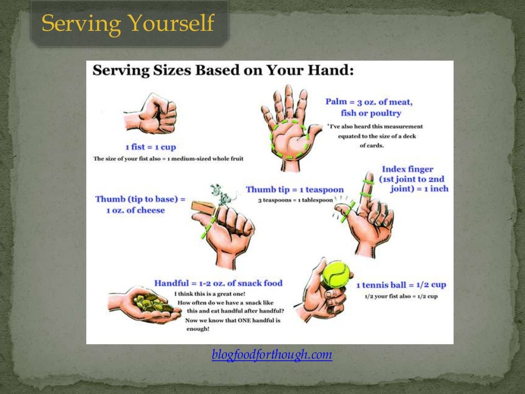 Serving Yourself