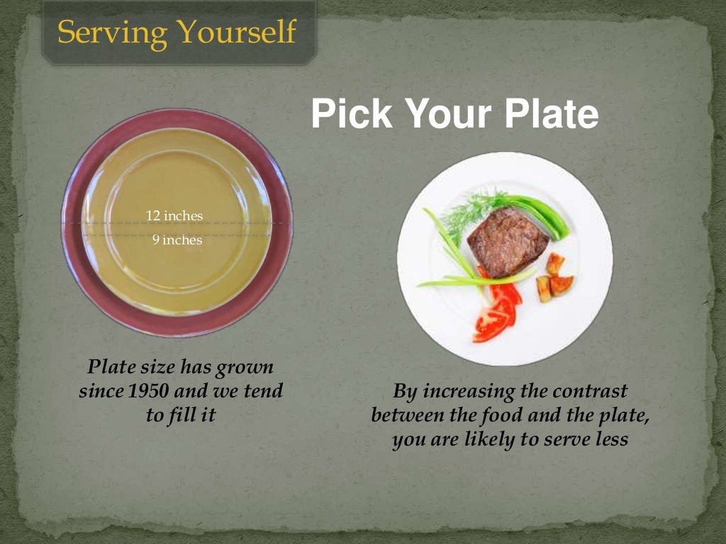 Serving Yourself Pick Your Plate