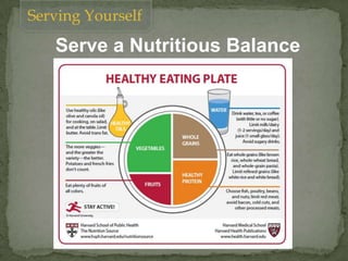 Serving Yourself
Serve a Nutritious Balance
 