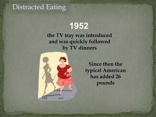 1952
the TV tray was introduced
and was quickly followed
by TV dinners
Distracted Eating
Since then the
typical American
has added 26
pounds
1952 now
 