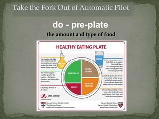 do - pre-plate
the amount and type of food
Take the Fork Out of Automatic Pilot
 