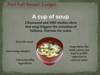 A cup of soup
Ultrasound and MRI studies show
that soup triggers the sensation of
fullness. Not true for water.
Feel Full Sooner, Longer
Start the meal
Start being mindful
Choosehealthy
ingredients
Soup before the
main course can
lead to a 20%
reduction in
calories eaten
 