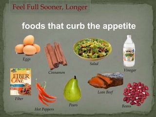 foods that curb the appetite
Feel Full Sooner, Longer
Eggs
Cinnamon
Salad
Vinegar
Beans
Lean Beef
Pears
Hot Peppers
Fiber
 