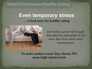 Even temporary stress
…is bad news for healthy eating
Just seeing a poster of struggle
and adversity lead people to eat
more than those saw a more
neutral poster
To make matters worse they choose 70%
more high-calorie foods
Stress Undermines Healthy Eating
 