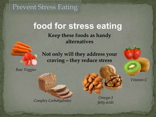 Prevent Stress Eating
food for stress eating
Keep these foods as handy
alternatives
Not only will they address your
craving – they reduce stress
Complex Carbohydrates
Omega-3
fatty acids
Vitamin C
Raw Veggies
 
