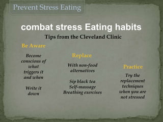 Prevent Stress Eating
combat stress Eating habits
Tips from the Cleveland Clinic
Be Aware
Replace
Practice
Become
conscious of
what
triggers it
and when
Write it
down
With non-food
alternatives
Sip black tea
Self-massage
Breathing exercises
Try the
replacement
techniques
when you are
not stressed
 