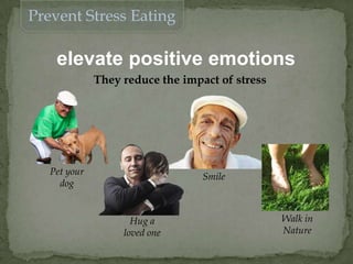 Prevent Stress Eating
elevate positive emotions
They reduce the impact of stress
Walk in
Nature
Pet your
dog
Hug a
loved one
Smile
 