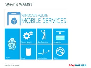 WHAT IS WAMS?




MARCH 28, 2013 | SLIDE 8
 
