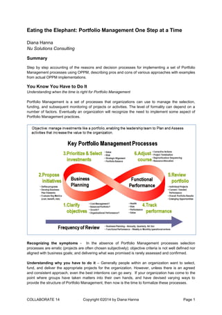 COLLABORATE 14 Copyright ©2014 by Diana Hanna Page 1
Eating the Elephant: Portfolio Management One Step at a Time
Diana Hanna
Nu Solutions Consulting
Summary
Step by step accounting of the reasons and decision processes for implementing a set of Portfolio
Management processes using OPPM, describing pros and cons of various approaches with examples
from actual OPPM implementations.
You Know You Have to Do It
Understanding when the time is right for Portfolio Management
Portfolio Management is a set of processes that organizations can use to manage the selection,
funding, and subsequent monitoring of projects or activities. The level of formality can depend on a
number of factors. Eventually an organization will recognize the need to implement some aspect of
Portfolio Management practices.
Recognizing the symptoms - In the absence of Portfolio Management processes selection
processes are erratic (projects are often chosen subjectively); objective criteria is not well defined nor
aligned with business goals; and delivering what was promised is rarely assessed and confirmed.
Understanding why you have to do it – Generally people within an organization want to select,
fund, and deliver the appropriate projects for the organization. However, unless there is an agreed
and consistent approach, even the best intentions can go awry. If your organization has come to the
point where groups have taken matters into their own hands, and have devised varying ways to
provide the structure of Portfolio Management, then now is the time to formalize these processes.
 