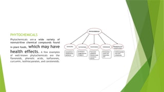 HEALTHY LIVING THROUGH EATING WELL (new file) | PPT