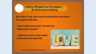Indiana Hypnosis Center - Eating with No Disctractions