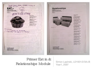 Primer Eat in & Relationships Module ,[object Object],[object Object]
