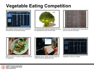 Vegetable Eating Competition Stanford University, Spring 2010 CS377v - Creating Health Habits habits.stanford.edu   After food arrives, he takes an image and emails it to VeggieWars. VeggieWars game masters verify the image and credits Michael the appropriate points. After breakfast, Michael checks the VeggieWars scoreboard to see the latest rankings. He notes the latest challenge vegetables as well as the vegetables that have not been eaten. It’s lunch time, and Michael picks a menu item to help him score the most points. VeggieWars ranking are updated. 