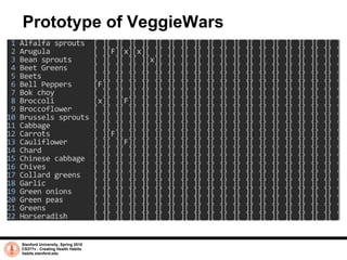 Prototype of VeggieWars Stanford University, Spring 2010 CS377v - Creating Health Habits habits.stanford.edu   