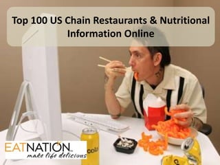 Top 100 US Chain Restaurants & Nutritional Information Online 
