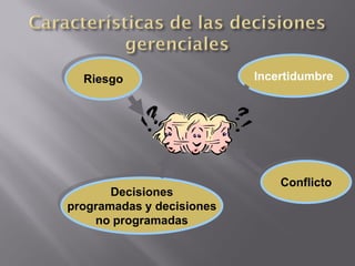 Riesgo                   Incertidumbre




                               Conflicto
       Decisiones
programadas y decisiones
    no programadas
 